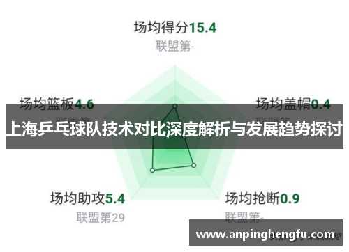 上海乒乓球队技术对比深度解析与发展趋势探讨